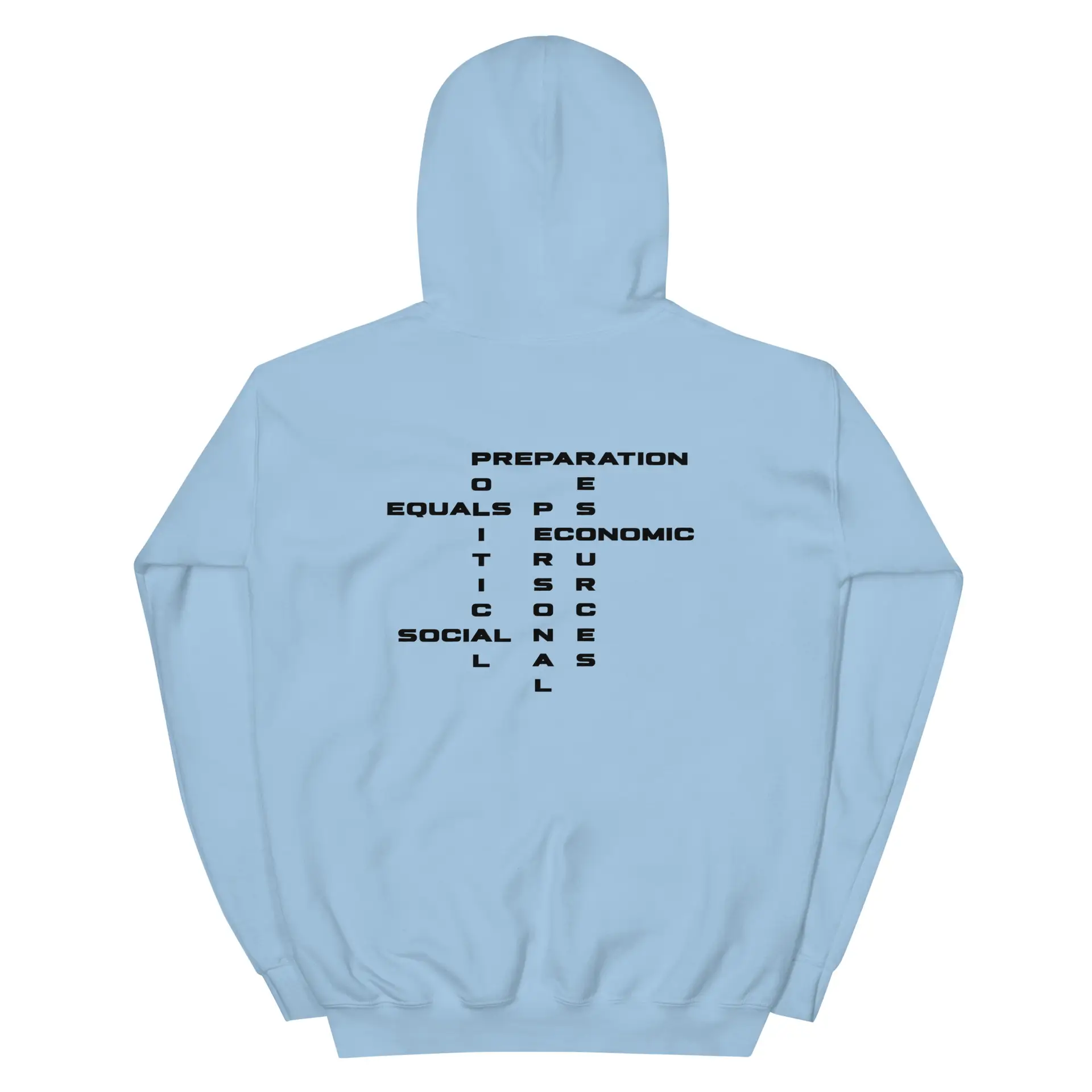 Preparation Blk 7 Preparation Blk 7
